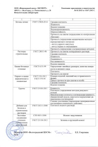 документы на лабораторию