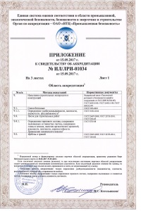 документы на лабораторию