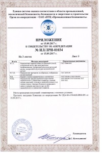 документы на лабораторию
