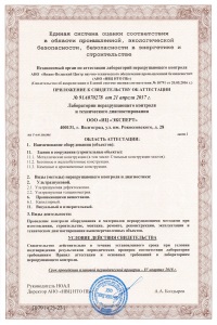 документы на лабораторию