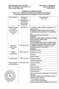 документы на лабораторию