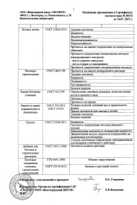 документы на лабораторию