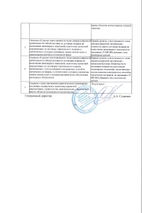 документы на лабораторию